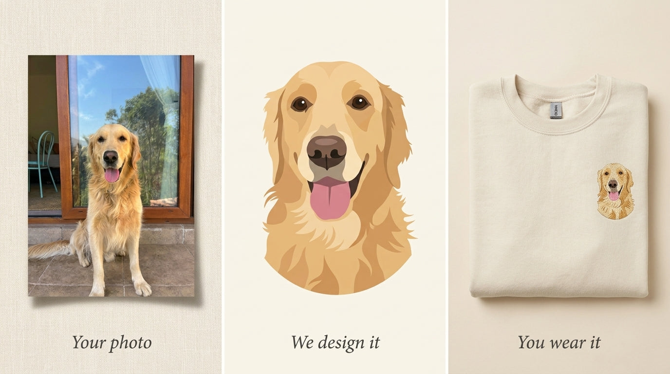 Your photo, our design, your sweatshirt